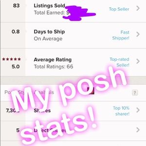 Please read about me! 🌟🌟🌟🌟🌟